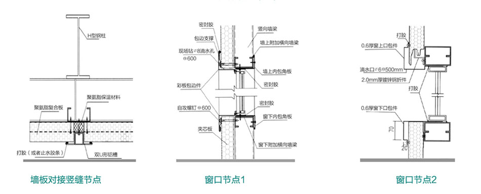 聚氨酯墻板(圖7)