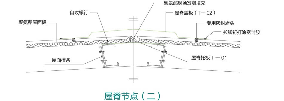 聚氨酯屋面板(圖6)